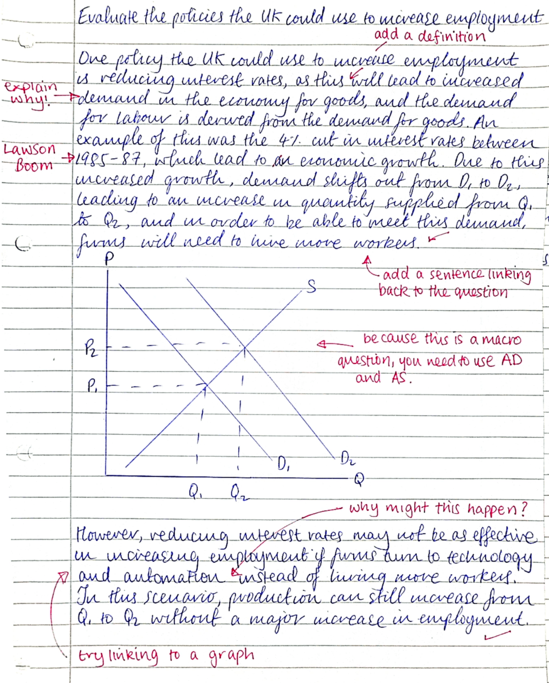 A handwritten Economics essay answer marked up with red-pen corrections